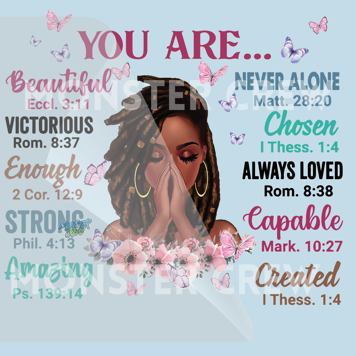 YOU ARE....